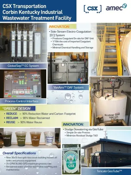 electrocoagulation system for machinery washing rinse water Kentucky